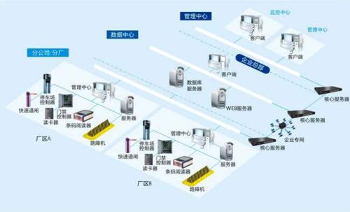 新龙县食堂收费管理系统七号