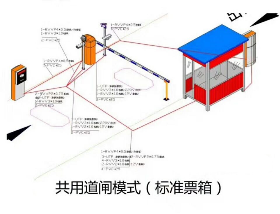 新龙县单通道模式停车系统