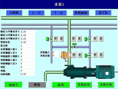 新龙县水泵自动控制系统八号