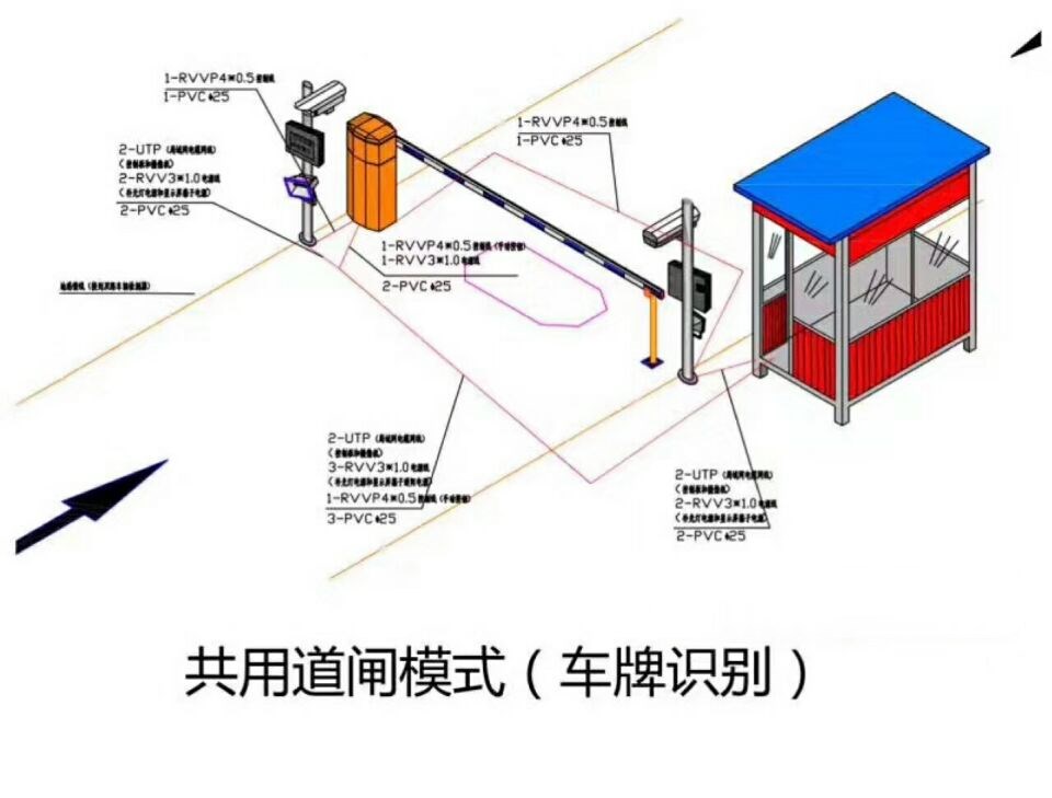 新龙县单通道车牌识别系统施工